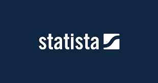 Statista Database